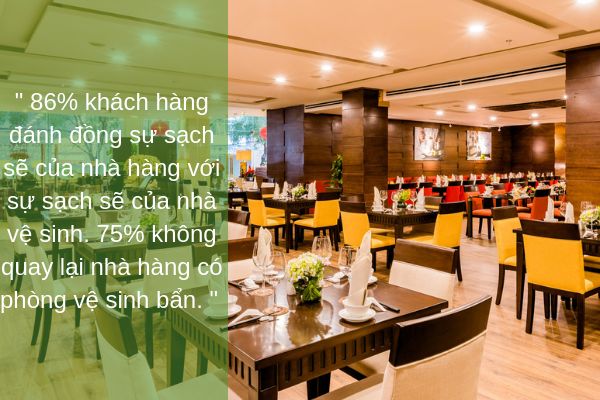 Thiết kế nhà vệ sinh cho nhà hàng 4